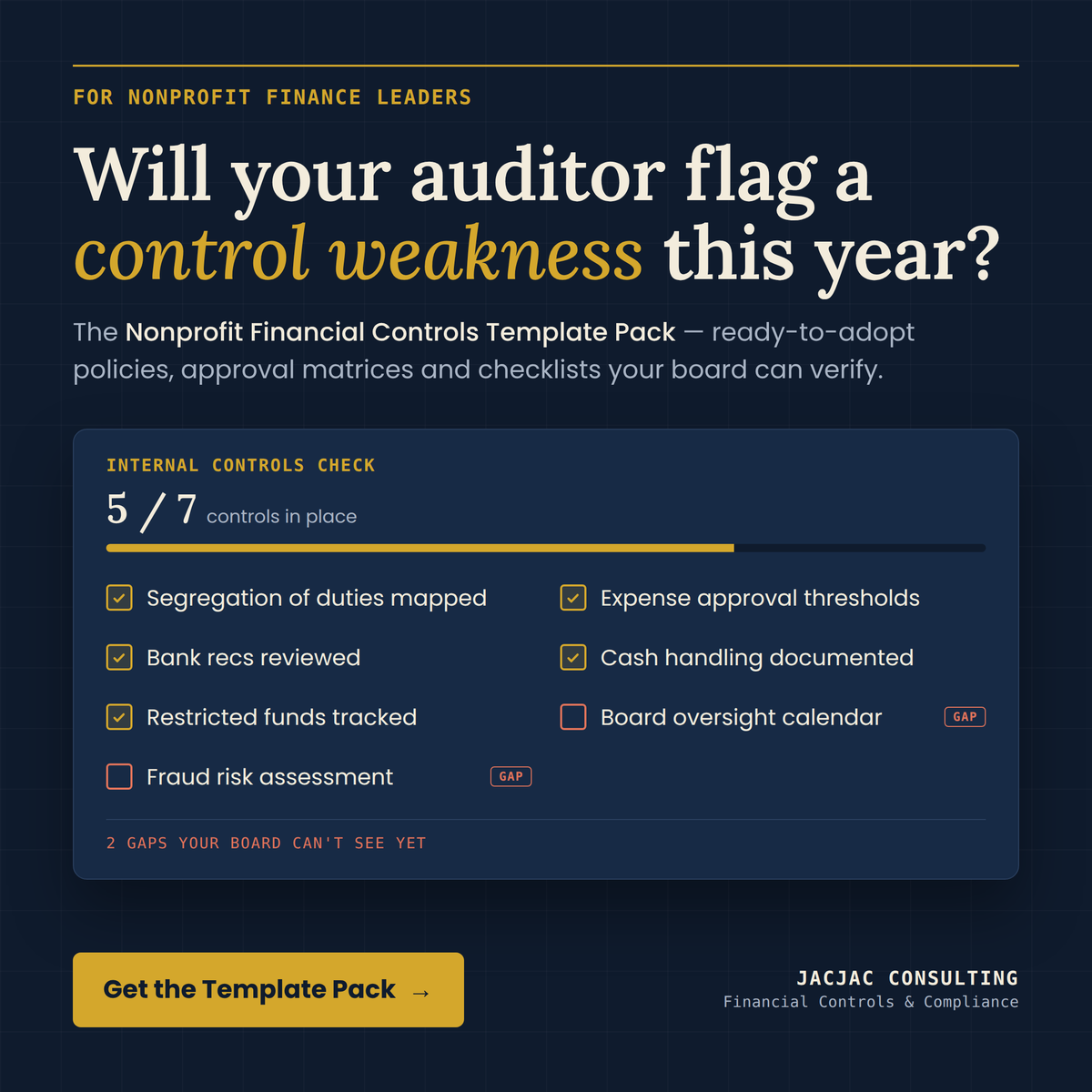 Nonprofit Financial Controls Template Pack